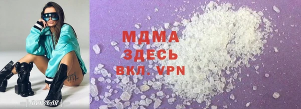 тгк Березники